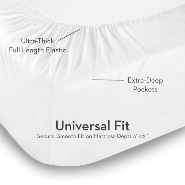 Tencel Bed Sheets