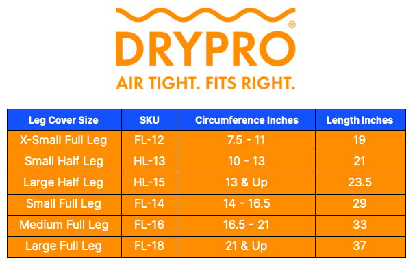 DryPro Leg Cast Protector