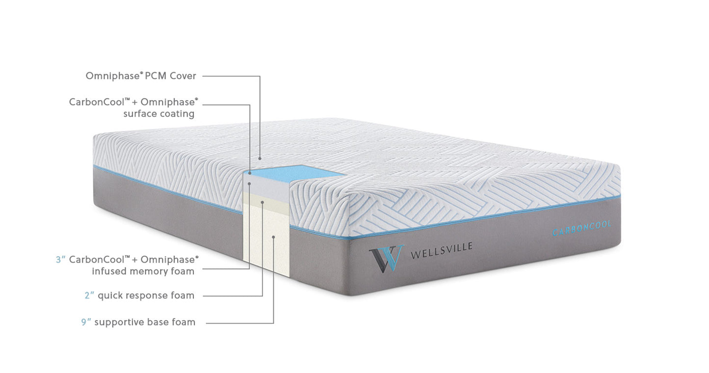 14" CarbonCool Mattress