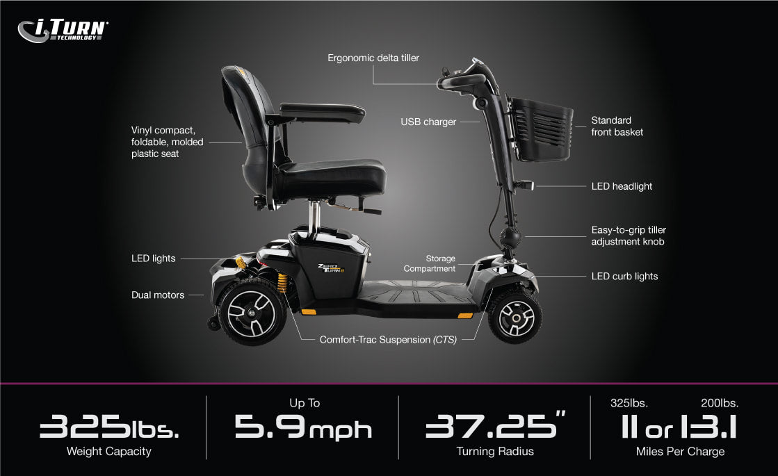 Jazzy Zero Turn Scooter