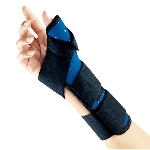 Thumb Spica Splint