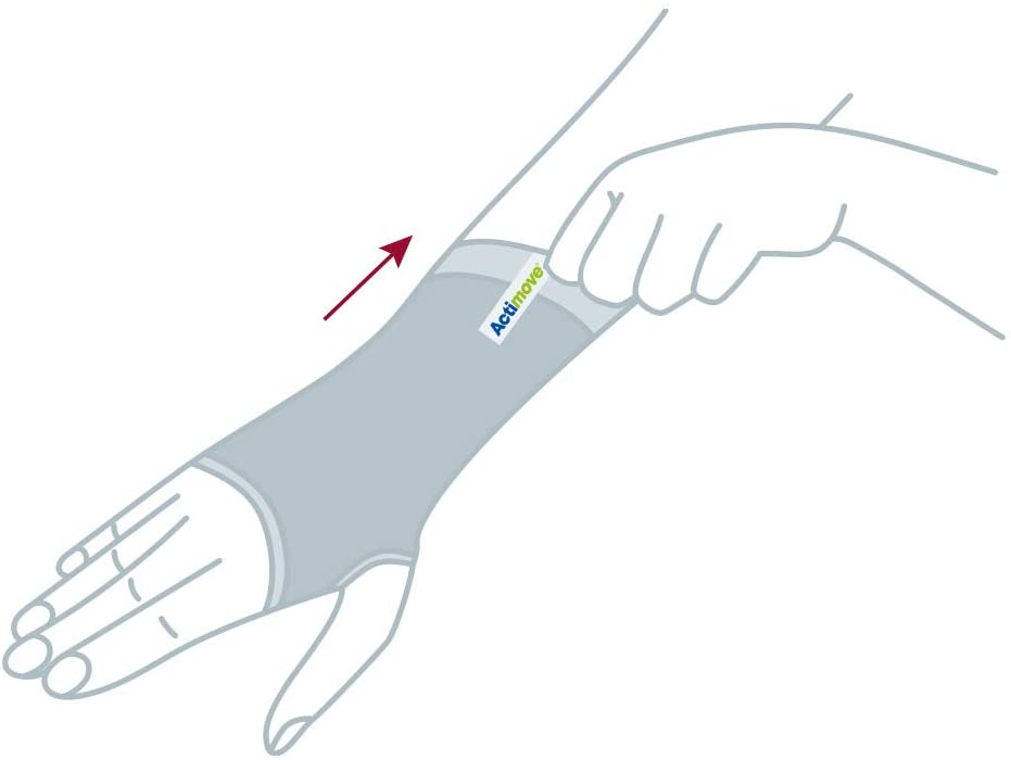 Wrist Support for Arthritis