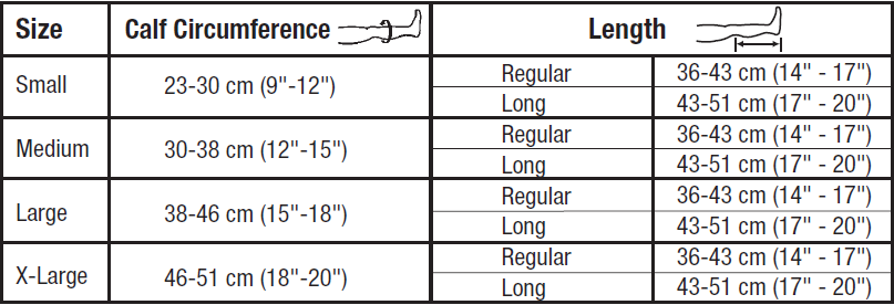 Anti-Embolism Stockings