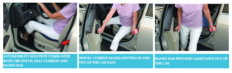 Automobile Solution