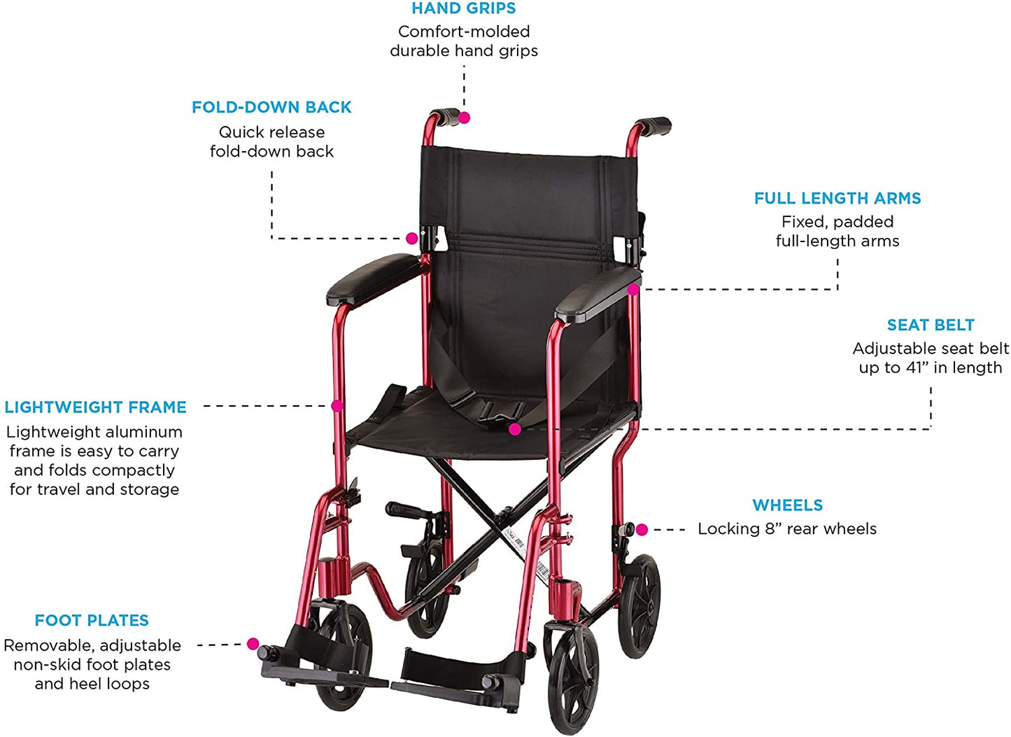 NOVA Transport Wheelchair