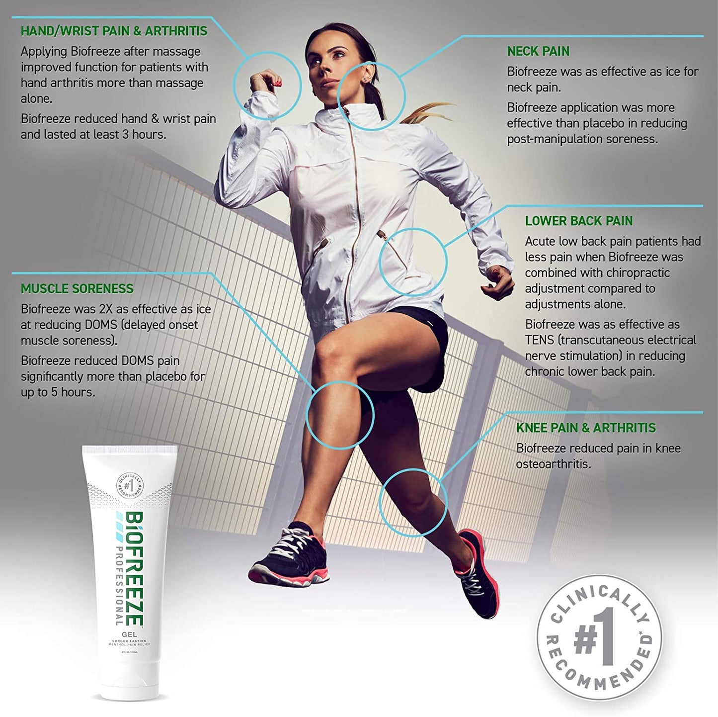 Professional Biofreeze