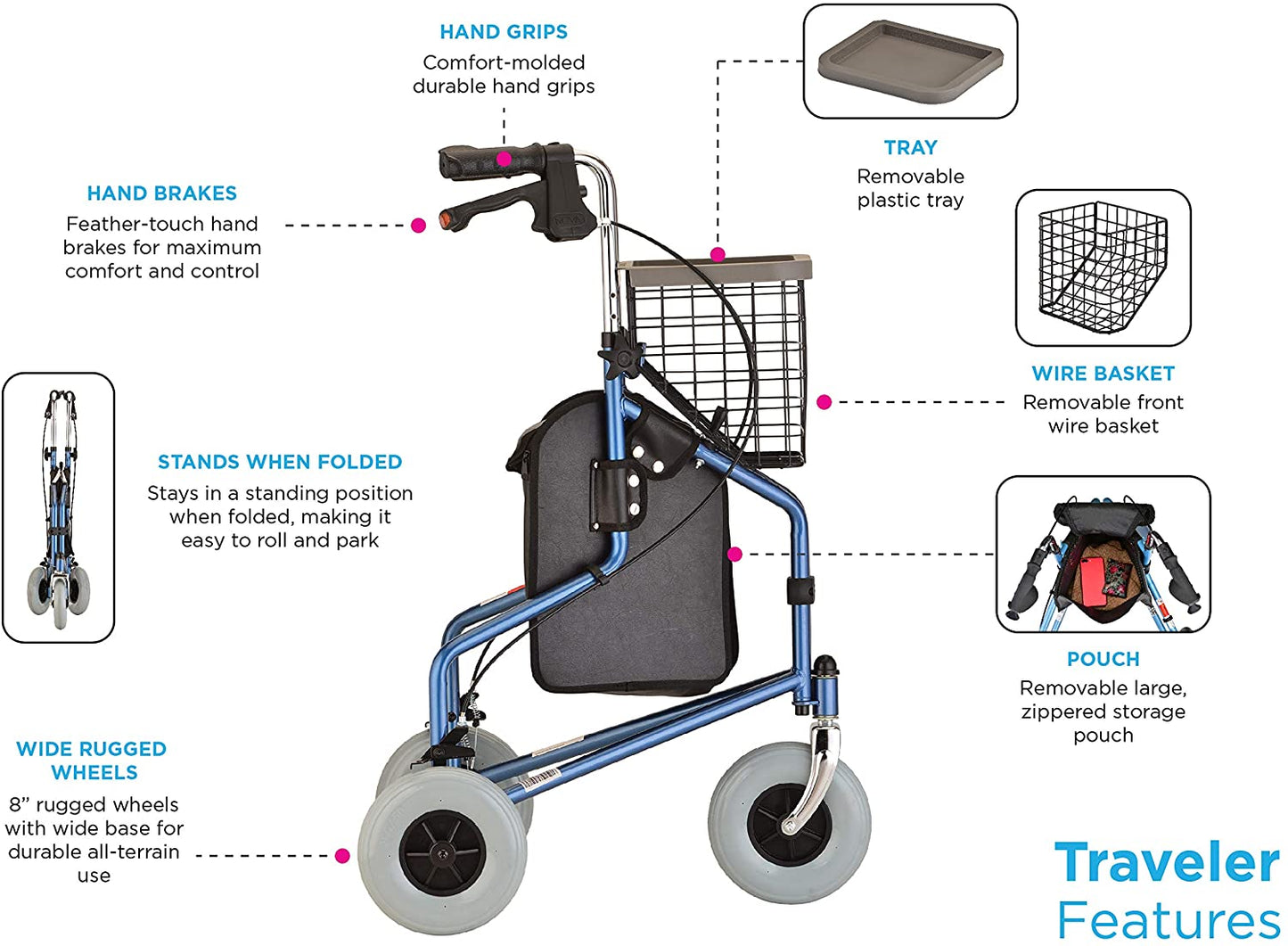 NOVA 3 Wheeled Walker