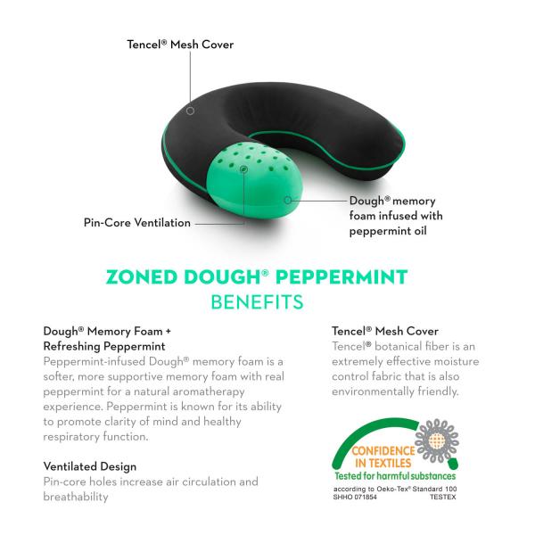 Travel Neck Pillow - Peppermint