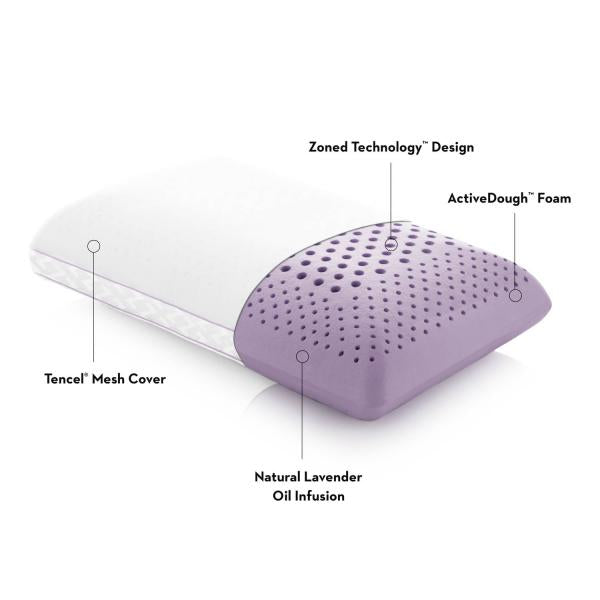 Malouf Zoned ActiveDough Pillow - Lavender