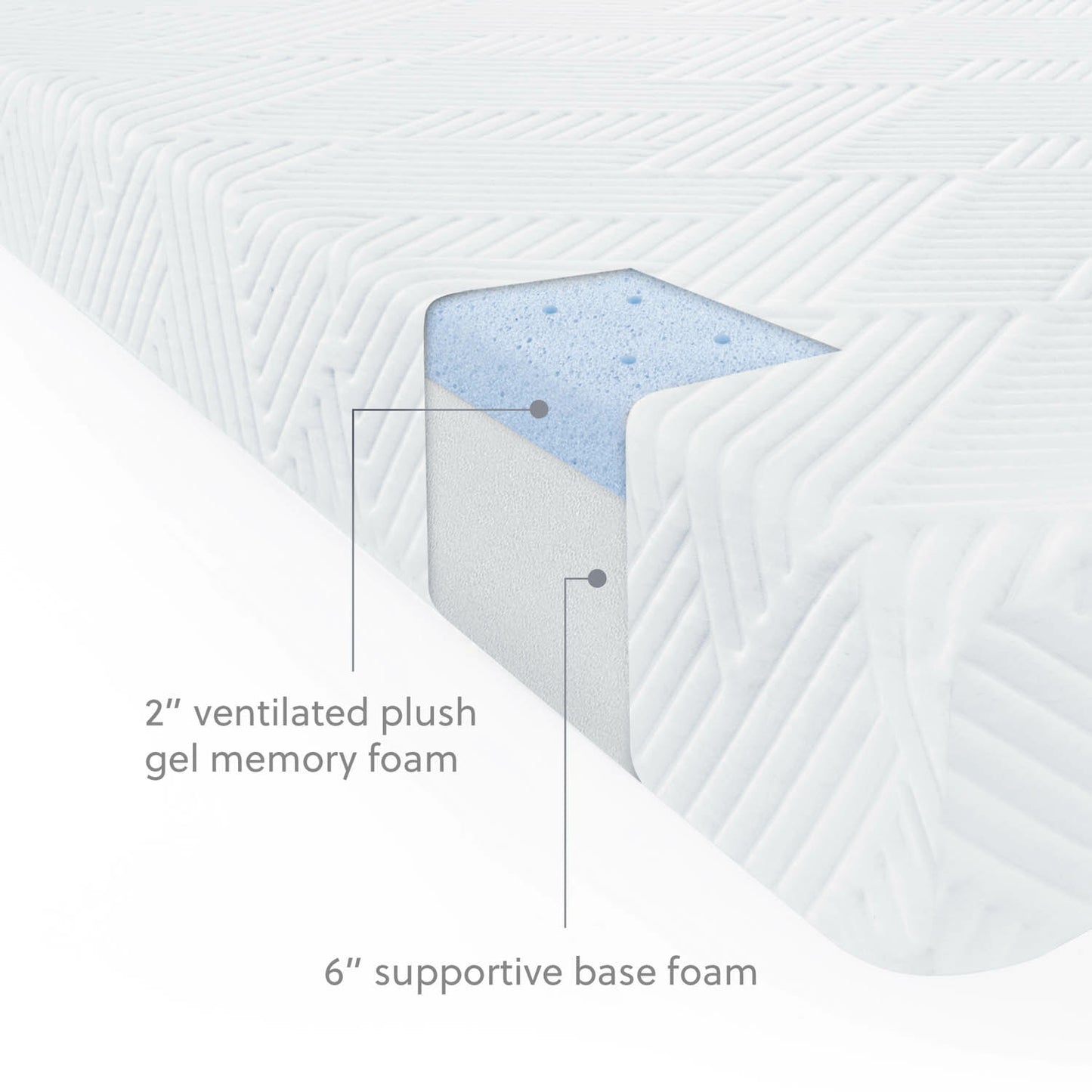 8" Gel Memory Foam Mattress
