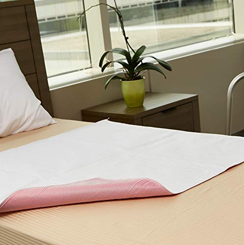 Incontinence Underpads