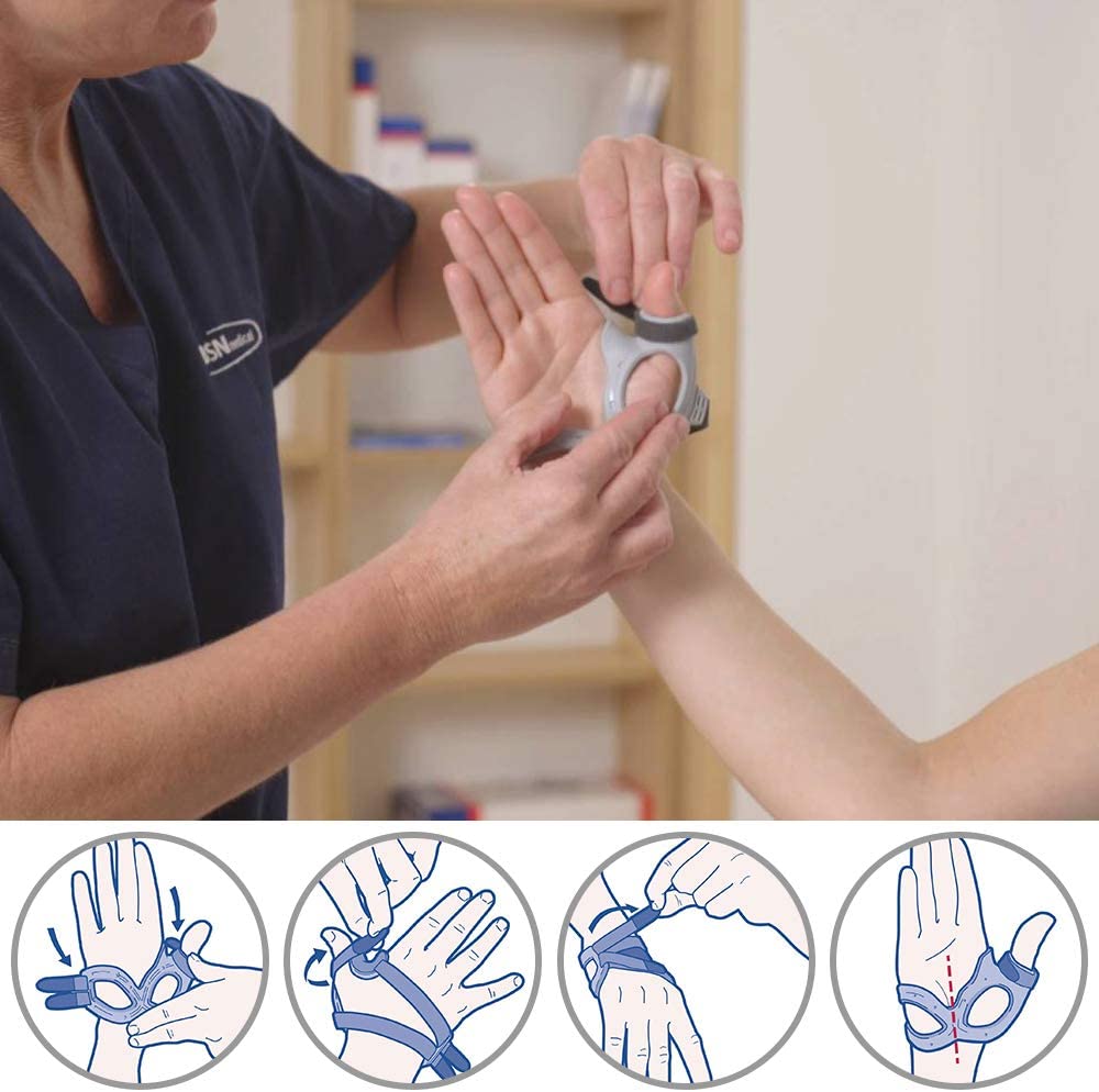Thumb Brace