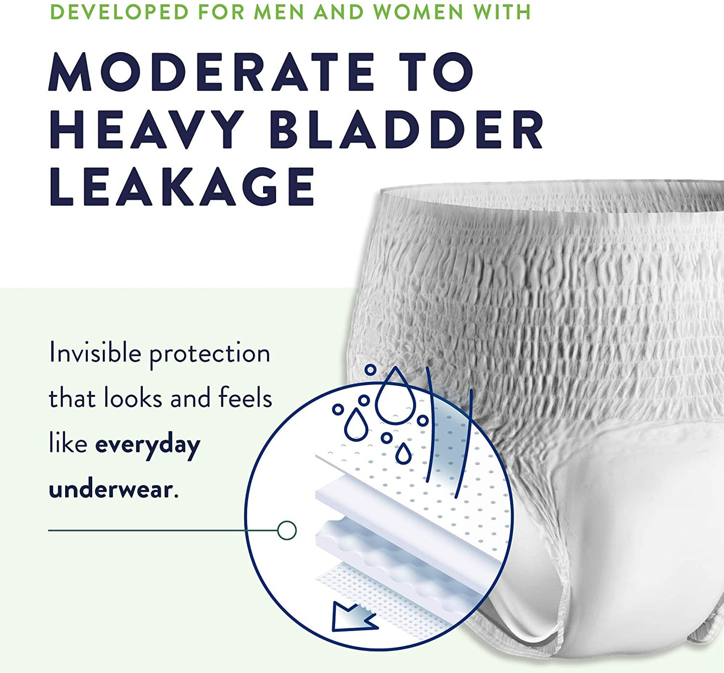 Prevail Adult Daily Underwear
