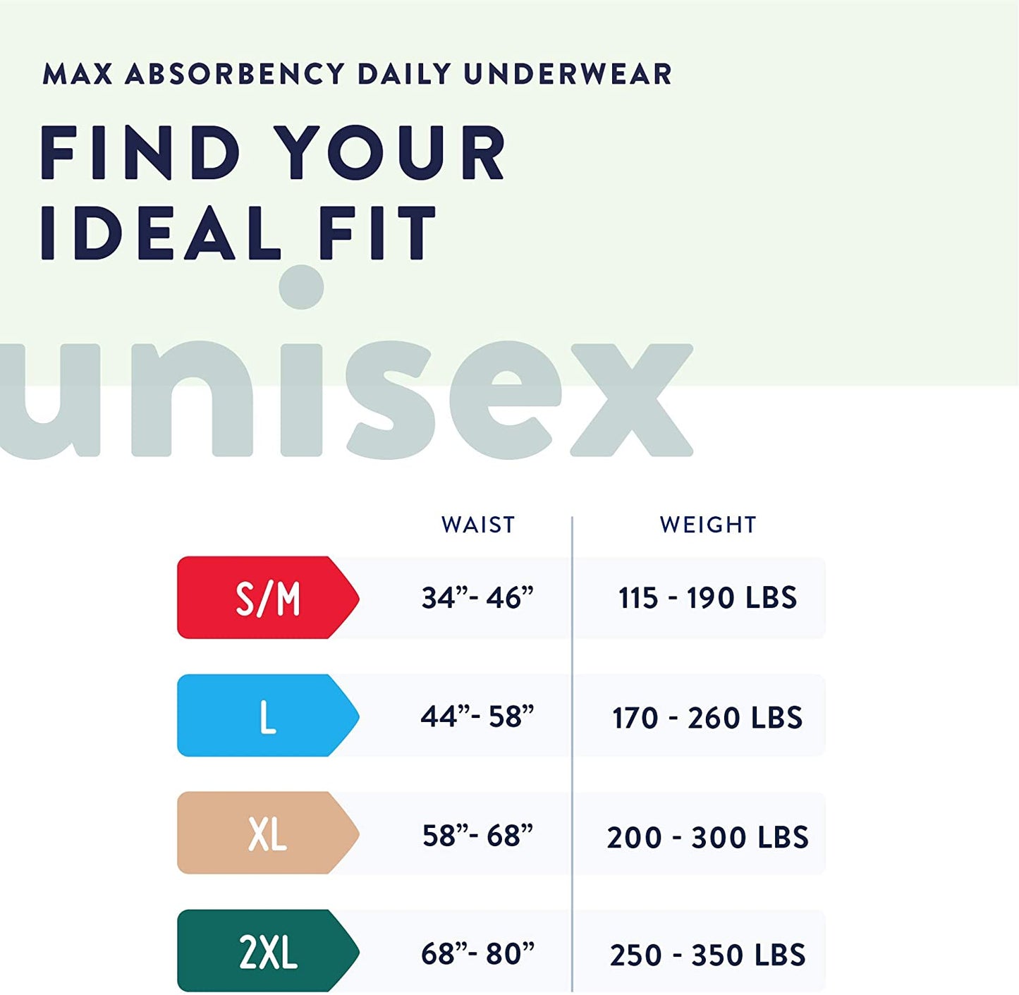 Prevail Adult Daily Underwear