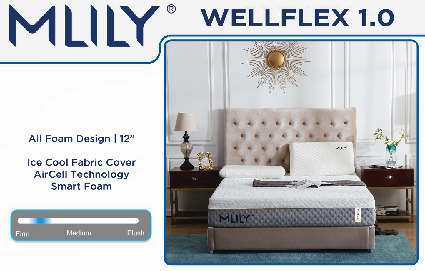 WellFlex Mattress