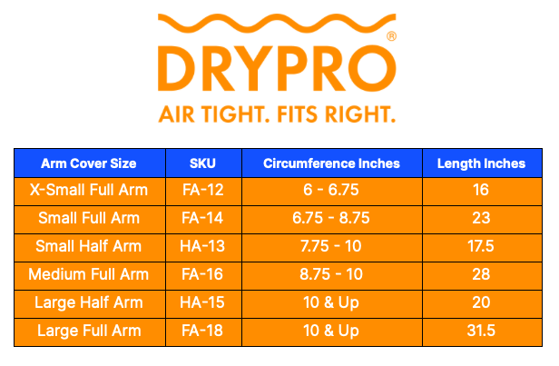 DryPro Cast Protector Arm