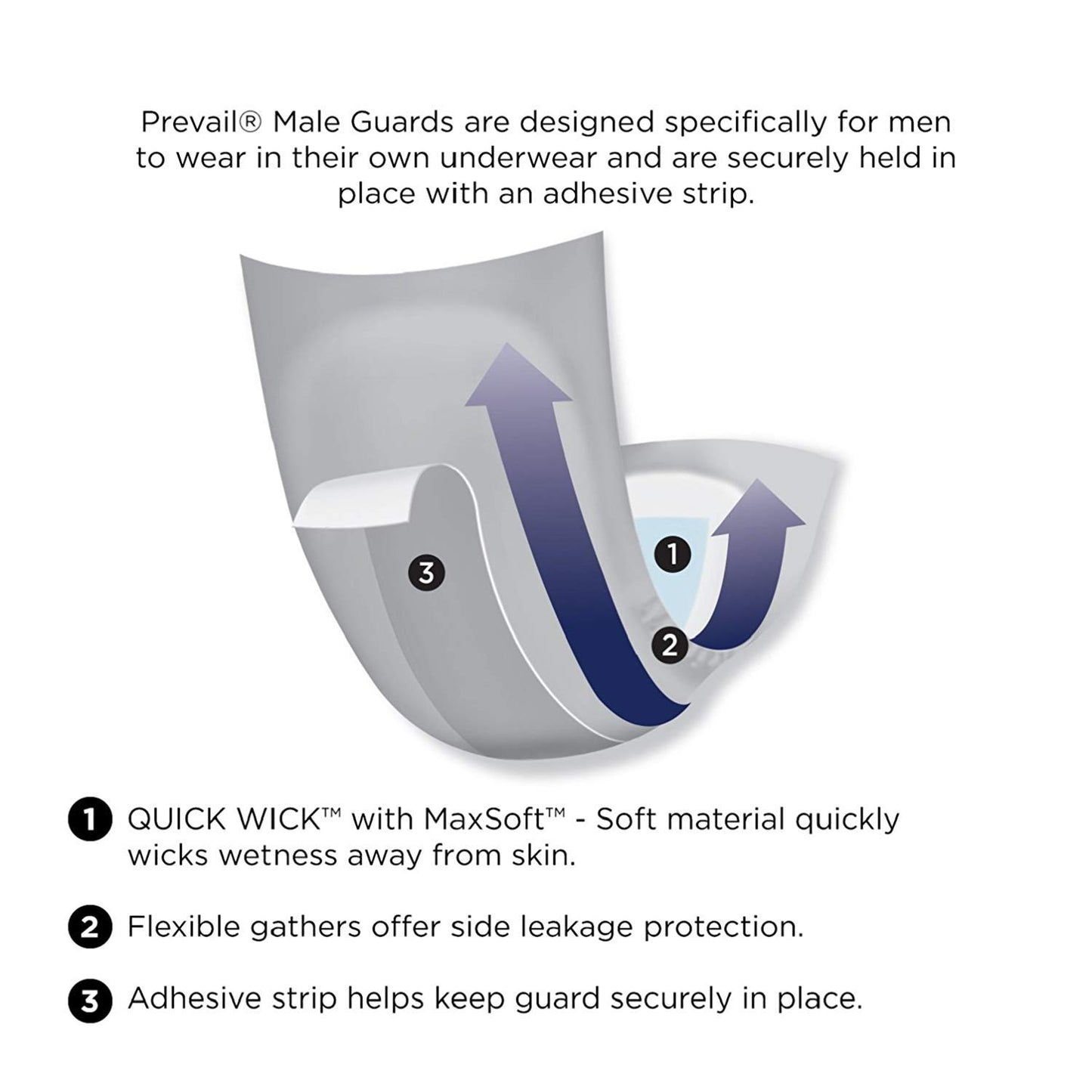 Prevail Daily Male Guards