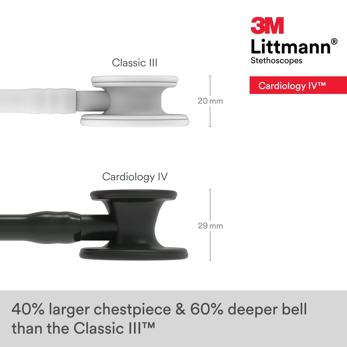 3M™ Littmann Cardiology IV™ Stethoscope