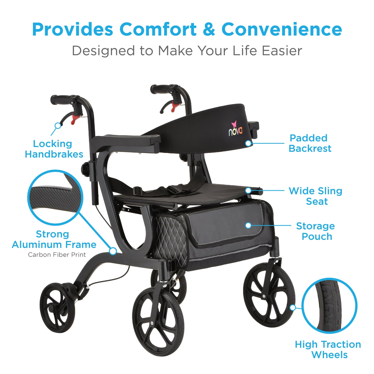 Gemini 2 in 1 Rollator Transport Chair
