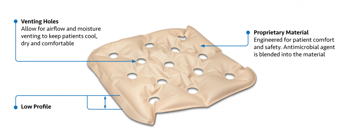 WAFFLE Cushion