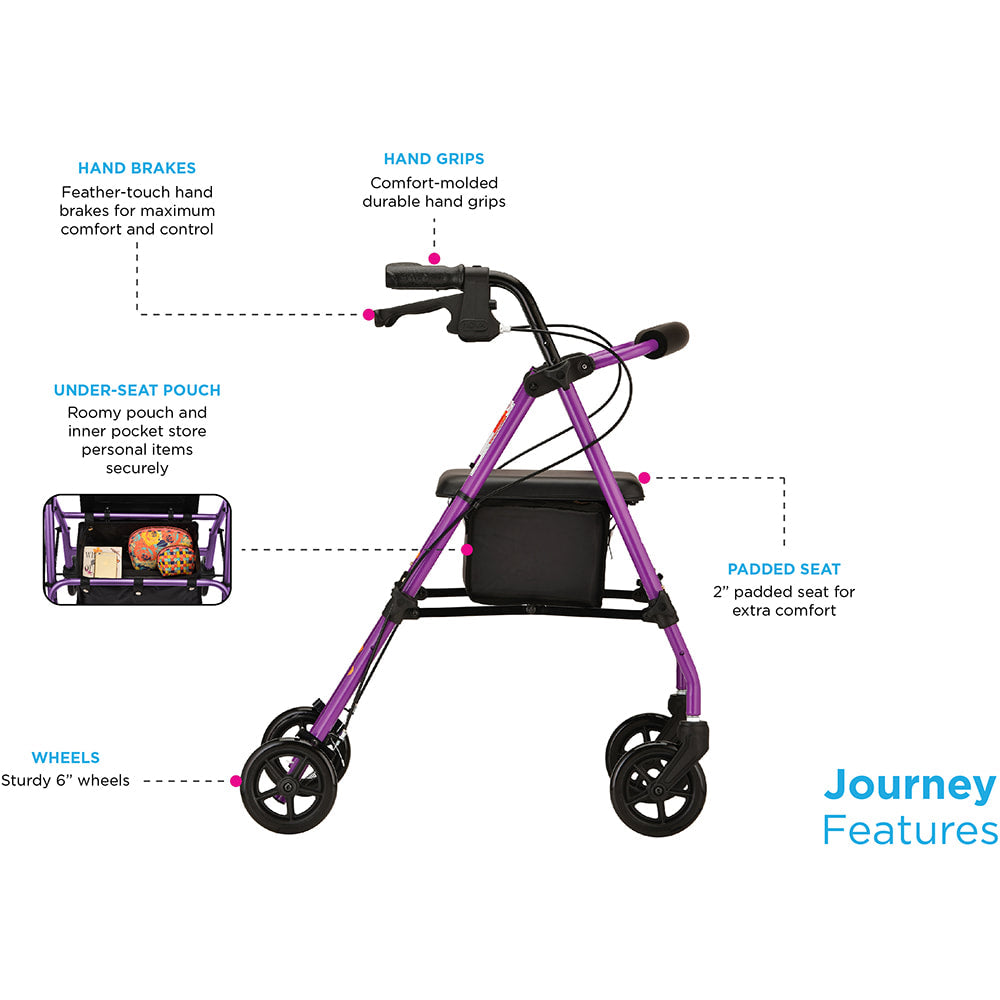 Journey Rolling Walker