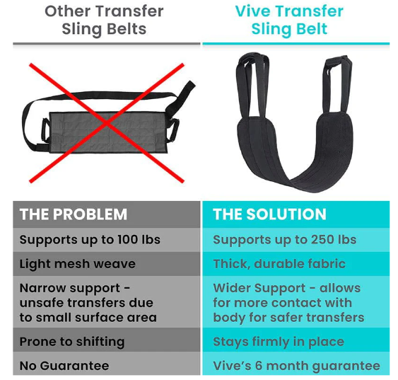 Standard Transfer Sling
