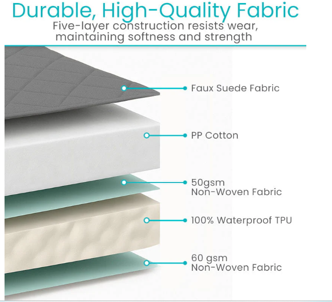 Waterproof Non-Slip Cover