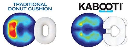 Kabooti 3 in 1 Donut Seat Cushion