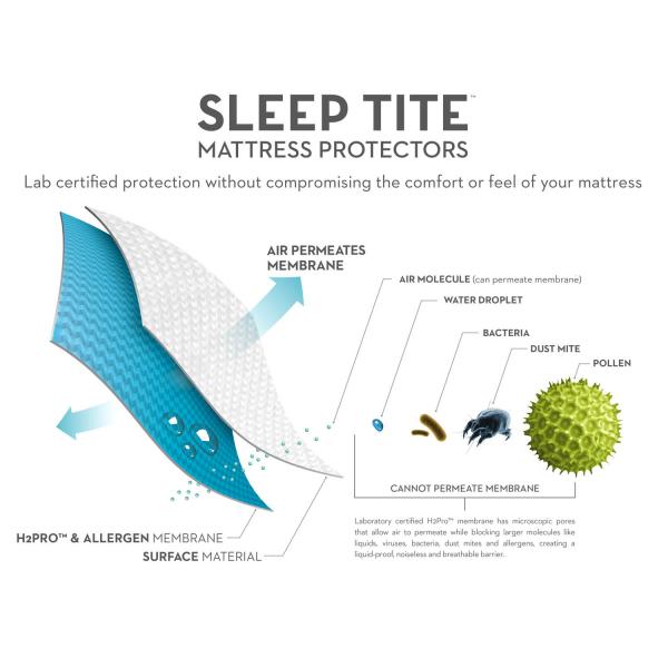 Quilt Tite Mattress Protector