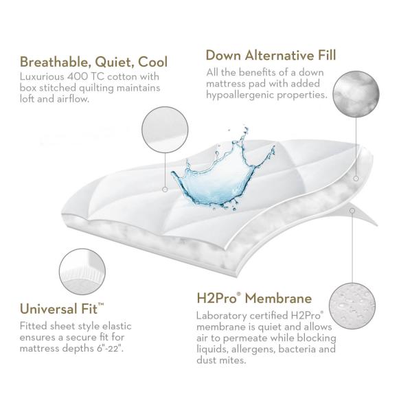 Quilt Tite Mattress Protector