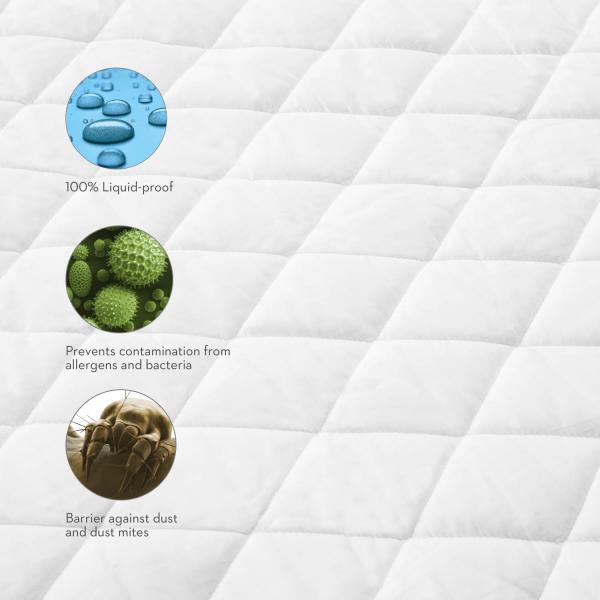 Quilt Tite Mattress Protector